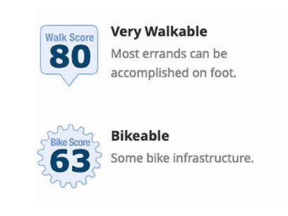 Downtown Bismarck walkscore